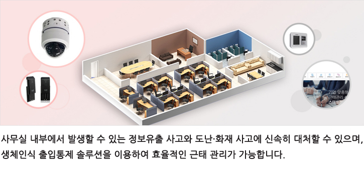 모바일사무실